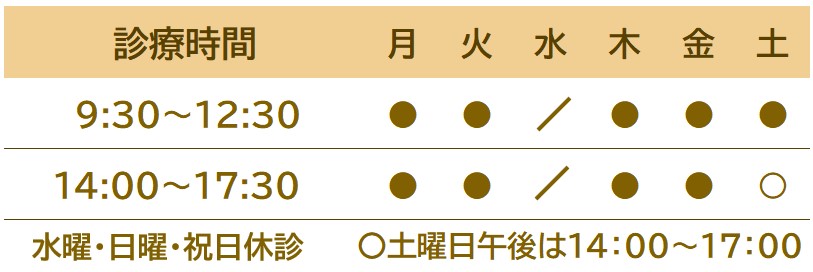みき心と体のクリニックの診療時間